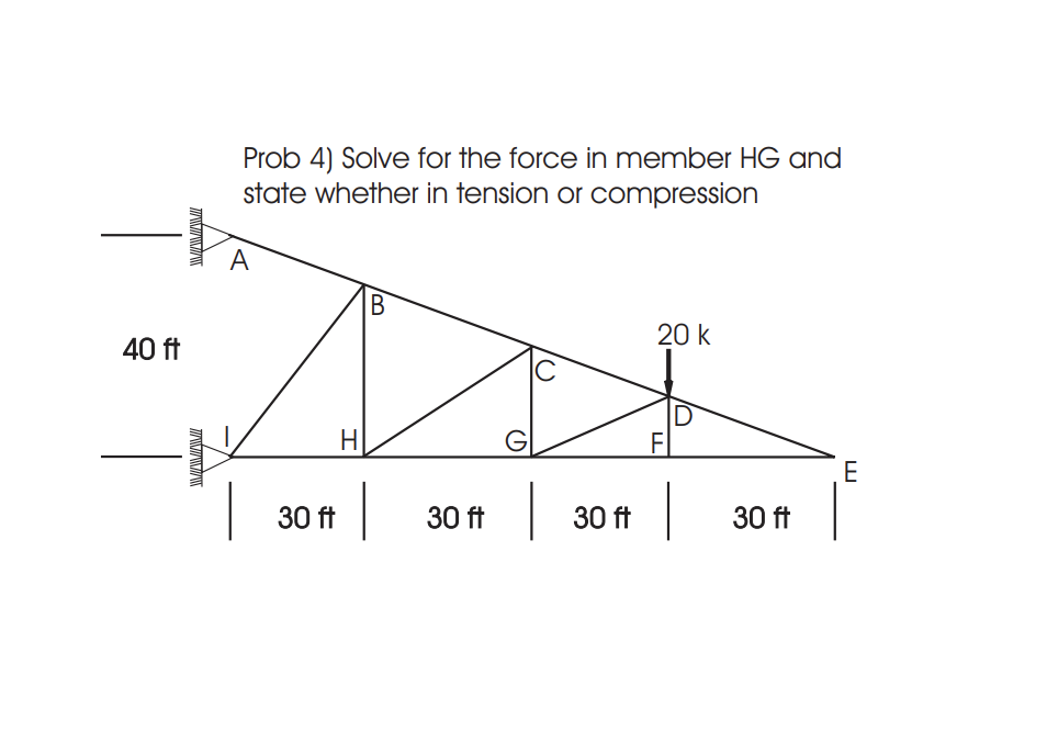 Prob 4) Solve for the force in member HG and
state whether in tension or compression
A
B
20 k
40 ft
D
F|
H
G
|
30 ft
30 ft 30 ft
30 ft
