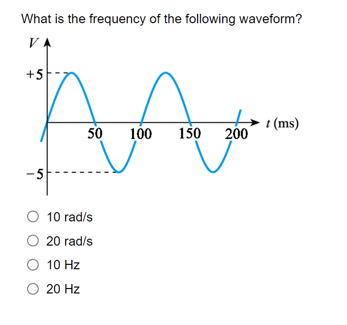 What is the frequency of the following waveform?
VA
+5
-5
50 100 150
10 rad/s
20 rad/s
O 10 Hz
O 20 Hz
200
t (ms)