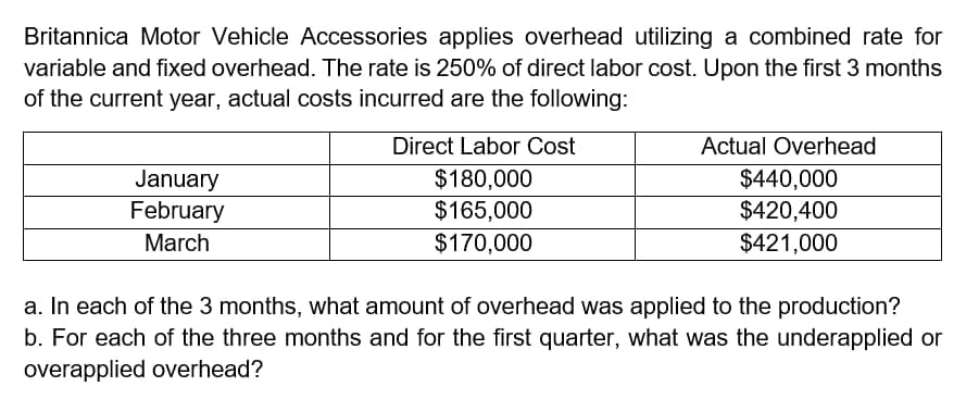 Britannica Motor Vehicle Accessories applies overhead utilizing a combined rate for
variable and fixed overhead. The rate is 250% of direct labor cost. Upon the first 3 months
of the current year, actual costs incurred are the following:
Direct Labor Cost
Actual Overhead
January
February
$180,000
$165,000
$170,000
$440,000
$420,400
$421,000
March
a. In each of the 3 months, what amount of overhead was applied to the production?
b. For each of the three months and for the first quarter, what was the underapplied or
overapplied overhead?
