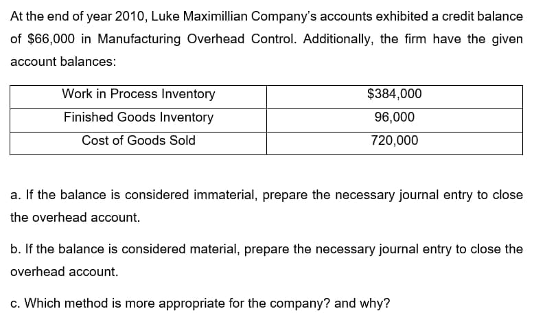 At the end of year 2010, Luke Maximillian Company's accounts exhibited a credit balance
of $66,000 in Manufacturing Overhead Control. Additionally, the firm have the given
account balances:
Work in Process Inventory
$384,000
Finished Goods Inventory
96,000
Cost of Goods Sold
720,000
a. If the balance is considered immaterial, prepare the necessary journal entry to close
the overhead account.
b. If the balance is considered material, prepare the necessary journal entry to close the
overhead account.
c. Which method is more appropriate for the company? and why?
