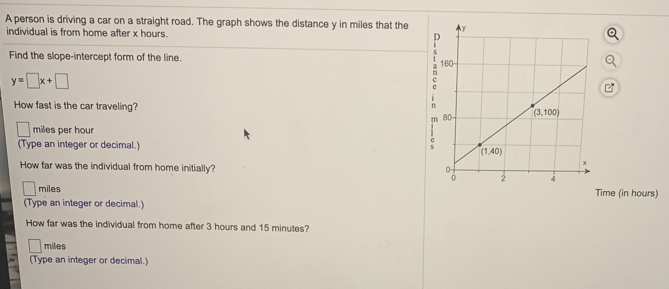 A person is driving a car on a straight road. The graph shows the distance y in miles that the
individual is from home after x hours.
D
1
S
Find the slope-intercept form of the line.
160-
y=x+0
%3D
e
How fast is the car traveling?
|(3,100)
m 80-
miles per hour
(Type an integer or decimal.)
(1,40)
How far was the individual from home initially?
miles
Time (in hours)
(Type an integer or decimal.)
How far was the individual from home after 3 hours and 15 minutes?
miles
(Type an integer or decimal.)
