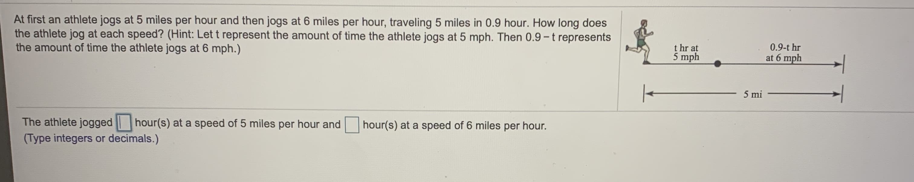 At first an athlete jogs at 5 miles per hour and then jogs at 6 miles per hour, traveling 5 miles in 0.9 hour. How long does
the athlete jog at each speed? (Hint: Let t represent the amount of time the athlete jogs at 5 mph. Then 0.9 – t represents
the amount of time the athlete jogs at 6 mph.)
-
0.9-t hr
t hr at
5 mph
at 6 mph
5 mi
