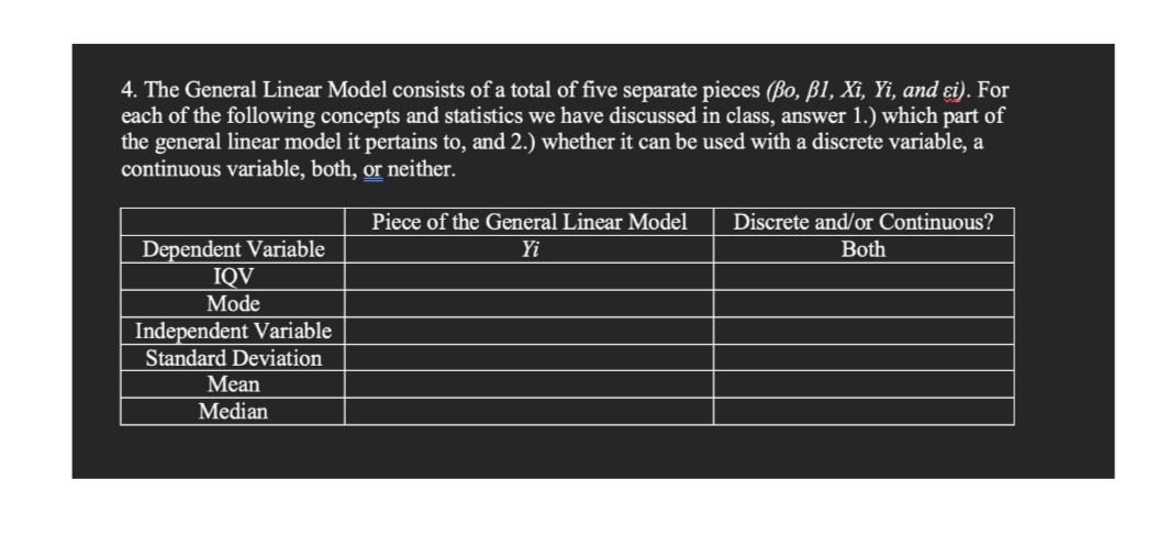 4. The General Linear Model consists of a total of five separate pieces (ßo, ß1, Xi, Yi, and ɛi). For
each of the following concepts and statistics we have discussed in class, answer 1.) which part of
the general linear model it pertains to, and 2.) whether it can be used with a discrete variable, a
continuous variable, both, or neither.
Piece of the General Linear Model
Yi
Discrete and/or Continuous?
Both
Dependent Variable
IQV
Mode
Independent Variable
Standard Deviation
Mean
Median