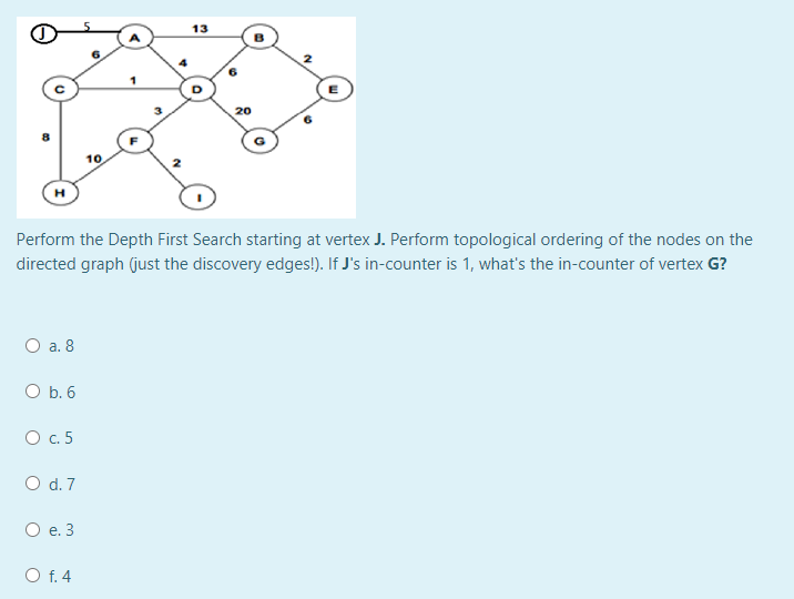 13
A
20
10
Perform the Depth First Search starting at vertex J. Perform topological ordering of the nodes on the
directed graph (just the discovery edges!). If J's in-counter is 1, what's the in-counter of vertex G?
а. 8
O b. 6
O c. 5
O d. 7
е. 3
O f. 4
