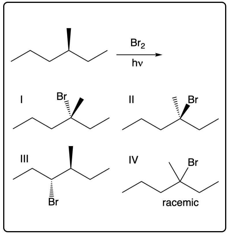 Br2
hv
Br
II
Br
II
IV
Br
Br
racemic
