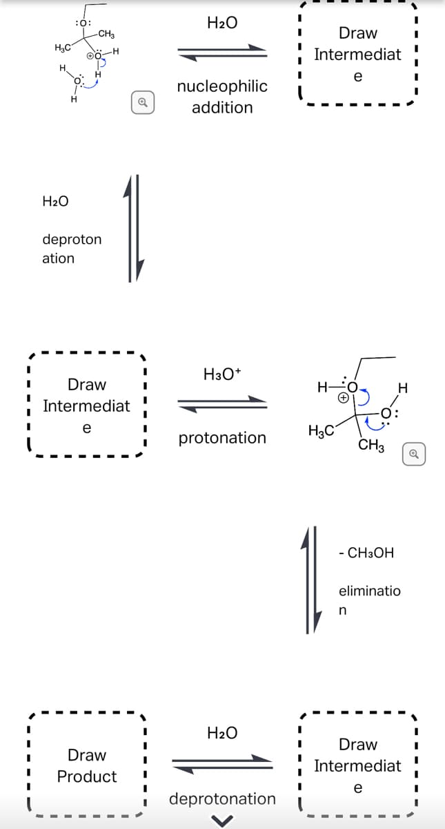 :0:
-CH3
H2O
Draw
H3C
Intermediat
H
H.
e
nucleophilic
H
addition
-1
H2O
deproton
ation
H3O*
Draw
H
Intermediat
H3C
e
protonation
CH3
- CH3OH
eliminatio
H2O
Draw
Draw
Intermediat
Product
e
deprotonation
