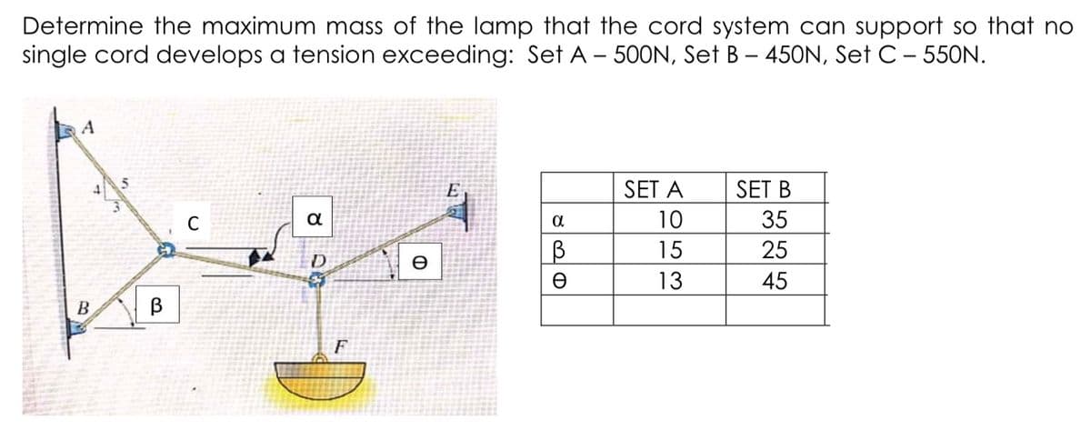 Determine the maximum mass of the lamp that the cord system can support so that no
single cord develops a tension exceeding: Set A – 500N, Set B – 450N, Set C - 550N.
A
SET A
SET B
C
10
35
to
15
25
13
45
B
