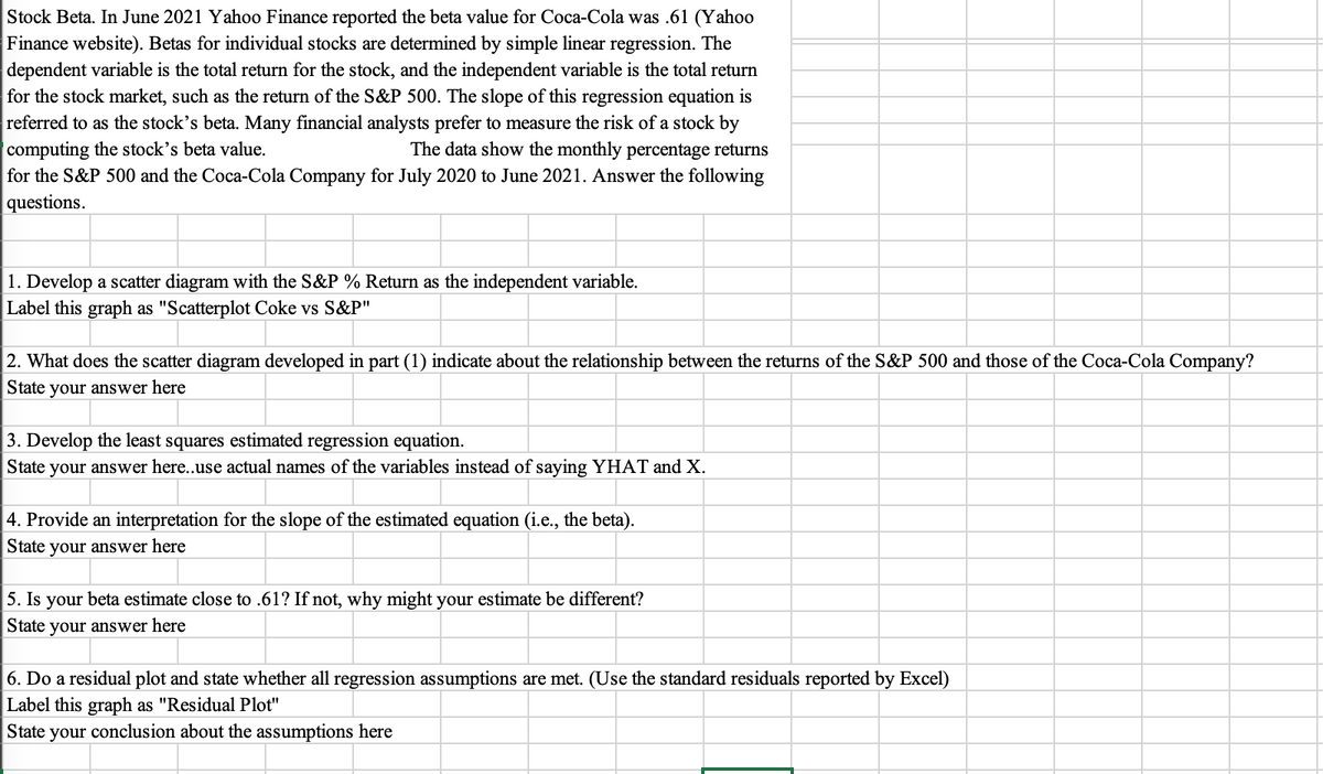 Stock Beta. In June 2021 Yahoo Finance reported the beta value for Coca-Cola was .61 (Yahoo
Finance website). Betas for individual stocks are determined by simple linear regression. The
dependent variable is the total return for the stock, and the independent variable is the total return
for the stock market, such as the return of the S&P 500. The slope of this regression equation is
referred to as the stock's beta. Many financial analysts prefer to measure the risk of a stock by
computing the stock's beta value.
The data show the monthly percentage returns
for the S&P 500 and the Coca-Cola Company for July 2020 to June 2021. Answer the following
questions.
1. Develop a scatter diagram with the S&P % Return as the independent variable.
Label this graph as "Scatterplot Coke vs S&P"
2. What does the scatter diagram developed in part (1) indicate about the relationship between the returns of the S&P 500 and those of the Coca-Cola Company?
State your answer here
3. Develop the least squares estimated regression equation.
State your answer here..use actual names of the variables instead of saying YHAT and X.
4. Provide an interpretation for the slope of the estimated equation (i.e., the beta).
State your answer here
5. Is your beta estimate close to .61? If not, why might your estimate be different?
State your answer here
6. Do a residual plot and state whether all regression assumptions are met. (Use the standard residuals reported by Excel)
Label this graph as "Residual Plot"
State your conclusion about the assumptions here