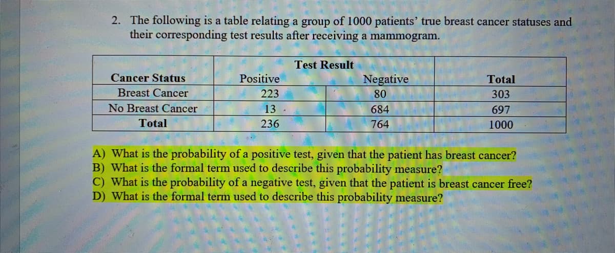 2. The following is a table relating a group of 1000 patients' true breast cancer statuses and
their corresponding test results after receiving a mammogram.
Test Result
Cancer Status
Positive
Negative
Total
Breast Cancer
223
80
303
No Breast Cancer
13 -
684
697
Total
236
764
1000
A) What is the probability of a positive test, given that the patient has breast cancer?
B) What is the formal term used to describe this probability measure?
C) What is the probability of a negative test, given that the patient is breast cancer free?
D) What is the formal term used to describe this probability measure?
