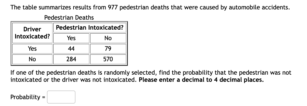 The table summarizes results from 977 pedestrian deaths that were caused by automobile accidents.
Pedestrian Deaths
Driver
Pedestrian Intoxicated?
Intoxicated?
Yes
No
Yes
44
79
No
284
570
If one of the pedestrian deaths is randomly selected, find the probability that the pedestrian was not
intoxicated or the driver was not intoxicated. Please enter a decimal to 4 decimal places.
Probability =
