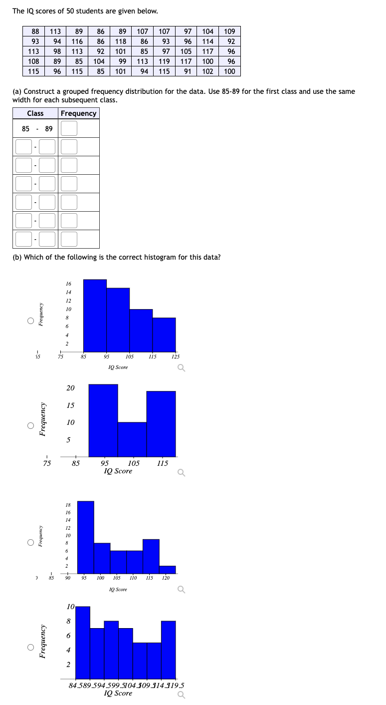 The IQ scores of 50 students are given below.
88
113
89
86
89
107
107
97
104
109
93
94
116
86
118
86
93
96
114
92
113
98
113
92
101
85
97
105
117
96
108
89
85
104
99
113
119
117
100
96
115
96 115
85
101
94 115
91 102 100
(a) Construct a grouped frequency distribution for the data. Use 85-89 for the first class and use the same
width for each subsequent class.
Class
Frequency
85 - 89
(b) Which of the following is the correct histogram for this data?
16
14
12
10
6
4
55
75
85
95
105
Tis
115
125
IQ Score
20
15
10
5
95
IQ Score
75
85
105
115
18
16
14
12
10
8
6
4
2
100
105
tio is 120
85
90
95
IQ Score
10
6.
84.589.594.599.5104.309.314.319.5
IQ Score
Kouənbəsg
Kouənbəuy
