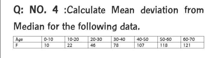 Q: NO. 4 :Calculate Mean deviation from
Median for the following data.
Age
0-10
10-20
20-30
30-40
40-50
50-60
60-70
F
10
22
46
78
107
118
121
