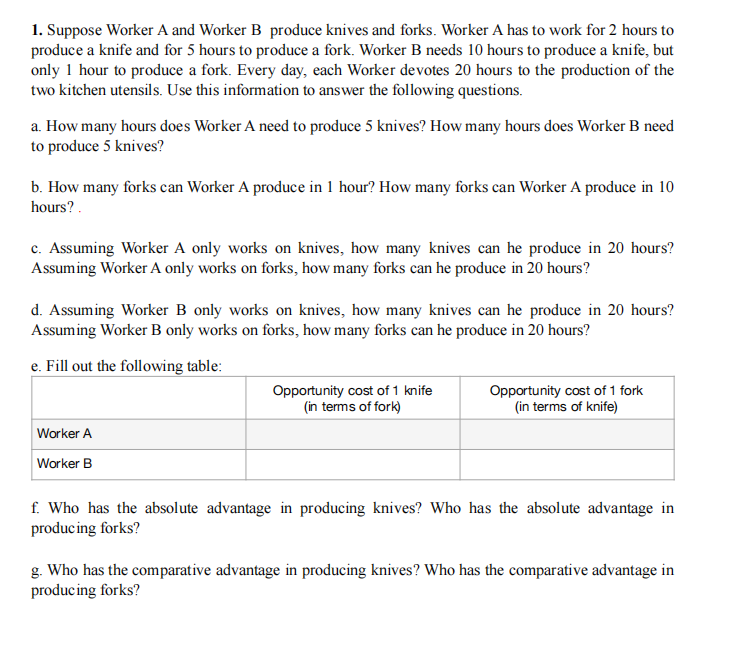 1. Suppose Worker A and Worker B produce knives and forks. Worker A has to work for 2 hours to
produce a knife and for 5 hours to produce a fork. Worker B needs 10 hours to produce a knife, but
only 1 hour to produce a fork. Every day, each Worker devotes 20 hours to the production of the
two kitchen utensils. Use this information to answer the following questions.
a. How many hours does Worker A need to produce 5 knives? How many hours does Worker B need
to produce 5 knives?
b. How many forks can Worker A produce in 1 hour? How many forks can Worker A produce in 10
hours? .
c. Assuming Worker A only works on knives, how many knives can he produce in 20 hours?
Assuming Worker A only works on forks, how many forks can he produce in 20 hours?
d. Assuming Worker B only works on knives, how many knives can he produce in 20 hours?
Assuming Worker B only works on forks, how many forks can he produce in 20 hours?
e. Fill out the following table:
Opportunity cost of 1 knife
(in terms of fork)
Opportunity cost of 1 fork
(in terms of knife)
Worker A
Worker B
f. Who has the absolute advantage in producing knives? Who has the absolute advantage in
produc ing forks?
g. Who has the comparative advantage in producing knives? Who has the comparative advantage in
produc ing forks?
