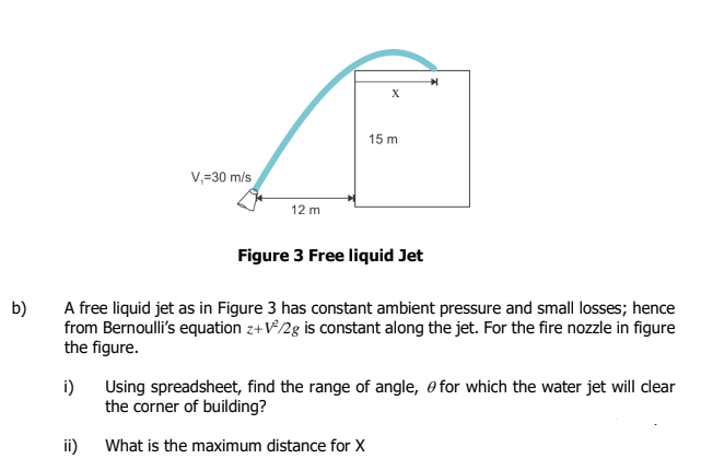 X
15 m
V,=30 m/s
12 m
Figure 3 Free liquid Jet
b)
A free liquid jet as in Figure 3 has constant ambient pressure and small losses; hence
from Bernoulli's equation z+V/2g is constant along the jet. For the fire nozzle in figure
the figure.
i)
Using spreadsheet, find the range of angle, e for which the water jet will dear
the corner of building?
ii)
What is the maximum distance for X
