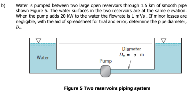 b)
Water is pumped between two large open reservoirs through 1.5 km of smooth pipe
shown Figure 5. The water surfaces in the two reservoirs are at the same elevation.
When the pump adds 20 kW to the water the flowrate is 1 m/s . If minor losses are
negligible, with the aid of spreadsheet for trial and error, determine the pipe diameter,
Dm.
Diameter
Dm = ? m
Water
Pump
Figure 5 Two reservoirs piping system
