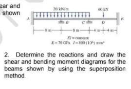ear and
20 kN/m
60 AN
- shown
El= constar
E=70 GPa 1-S00(10) ma
2. Determine the reactions and draw the
shear and bending moment diagrams for the
beams shown by using the superposition
method.
