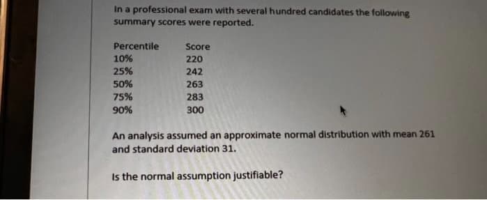 In a professional exam with several hundred candidates the following
summary scores were reported.
Percentile
Score
10%
220
25%
242
50%
263
75%
283
90%
300
An analysis assumed an approximate normal distribution with mean 261
and standard deviation 31.
Is the normal assumption justifiable?
