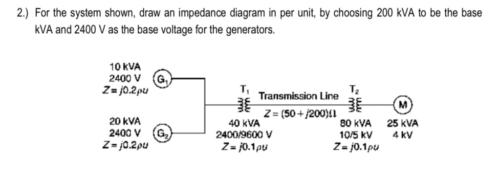 2.) For the system shown, draw an impedance diagram in per unit, by choosing 200 kVA to be the base
KVA and 2400 V as the base voltage for the generators.
10 KVA
2400 V G.
Z=j0.2pu
20 kVA
2400 V
Z=j0.2pu
G₂
T₁
Transmission Line
Z= (50+/200)
40 KVA
2400/9600 V
Z=10.1pu
T₂
80 KVA
10/5 kV
Z=j0.1pu
M
25 KVA
4 kV