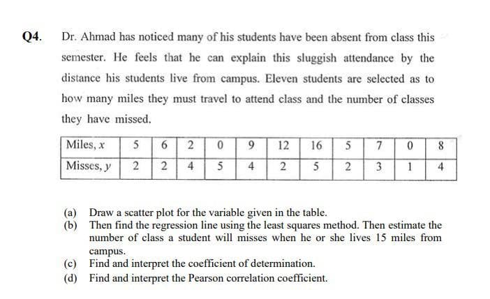 Q4.
Dr. Ahmad has noticed many of his students have been absent from class this
semester. He feels that he can explain this sluggish attendance by the
distance his students live from campus. Eleven students are selected as to
how many miles they must travel to attend class and the number of classes
they have missed.
Miles, x
5
6 2
0
9 12
16
5
7
0
8
Misses, y
2
2 4
5
4 2
5
2
3
1 4
(a)
Draw a scatter plot for the variable given in the table.
(b)
Then find the regression line using the least squares method. Then estimate the
number of class a student will misses when he or she lives 15 miles from
campus.
(c)
Find and interpret the coefficient of determination.
(d) Find and interpret the Pearson correlation coefficient.