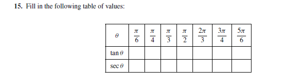 15. Fill in the following table of values:
2л
Зл
5л
Ө
tan 0
sec e
