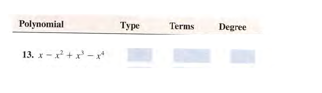 Polynomial
Туре
Terms
Degree
13. x- x2 + x3 – x*
