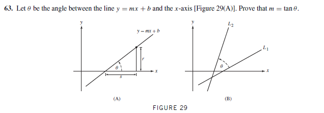 63. Let e be the angle between the line y = mx + b and the x-axis [Figure 29(A)]. Prove that m = tan 0.
y- Mx +b
(A)
(B)
FIGURE 29

