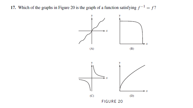 17. Which of the graphs in Figure 20 is the graph of a function satisfying f-1 = f?
%3D
(A)
(B)
(C)
(D)
FIGURE 20
