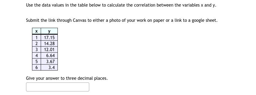 Use the data values in the table below to calculate the correlation between the variables x and y.
Submit the link through Canvas to either a photo of your work on paper or a link to a google sheet.
y
1 17.15
2
14.28
3
12.01
4
6.64
3.67
3.4
Give your answer to three decimal places.
