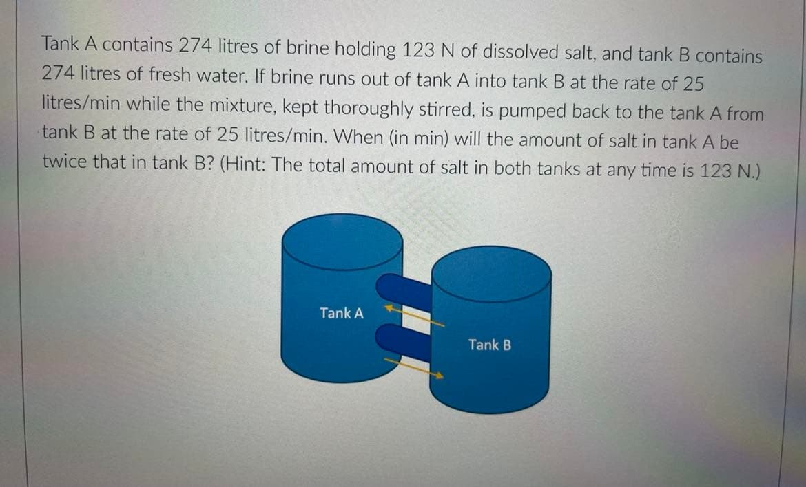 Tank A contains 274 litres of brine holding 123 N of dissolved salt, and tank B contains
274 litres of fresh water. If brine runs out of tank A into tank B at the rate of 25
litres/min while the mixture, kept thoroughly stirred, is pumped back to the tank A from
tank B at the rate of 25 litres/min. When (in min) will the amount of salt in tank A be
twice that in tank B? (Hint: The total amount of salt in both tanks at any time is 123 N.)
Tank A
Tank B
