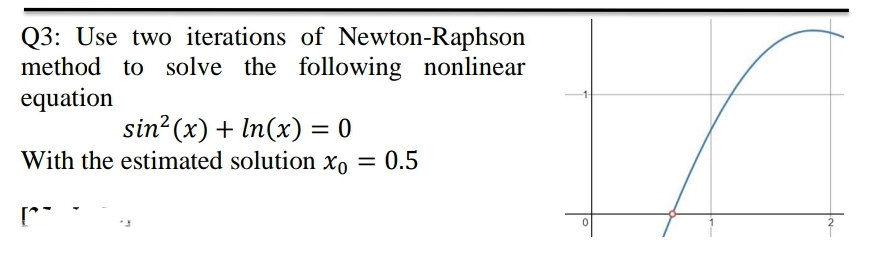 Q3: Use two iterations of Newton-Raphson
method to solve the following nonlinear
equation
sin? (x) + In(x) = 0
With the estimated solution xo = 0.5
[**
