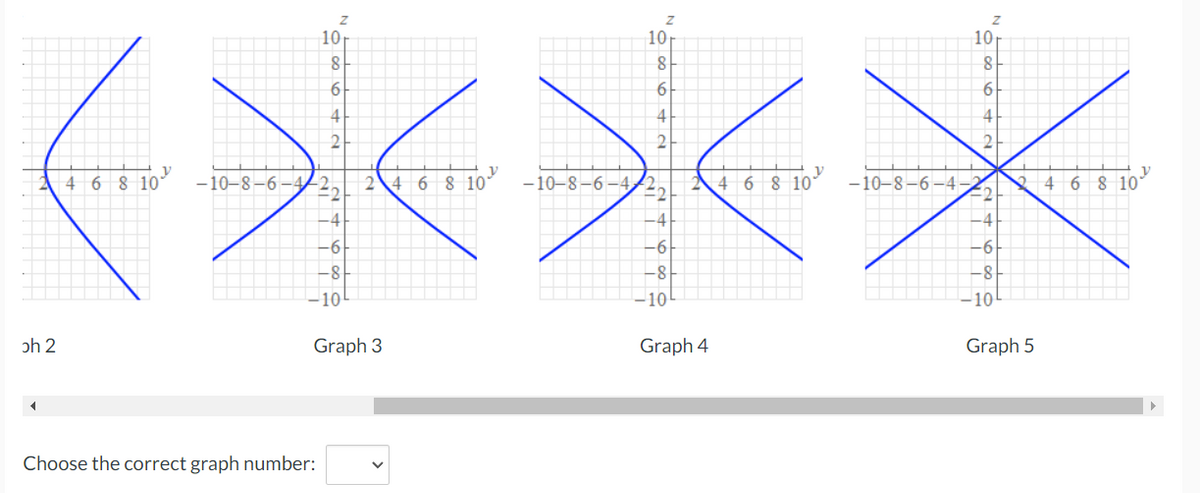 10
10
10
4
2.
4 6 8 10
-10-8-6
-2,
24 6 8 10
-10-8-6-4/2,
4 6 8 10° -10-8-6–4
24 6 8 10°
-4
-4
-6
-9-
-6
-8
-8
-8
-10
-10
-10!
ɔh 2
Graph 3
Graph 4
Graph 5
Choose the correct graph number:
