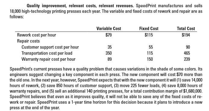 Quality improvement, relevant costs, relevant revenues. SpeedPrint manufactures and sells
18,000 high-technology printing presses each year. The variable and fixed costs of rework and repair are as
follows:
Variable Cost
Fixed Cost
Total Cost
$79
$115
$194
Rework cost per hour
Repair costs
Customer support cost per hour
Transportation cost per load
Warranty repair cost per hour
35
55
90
350
115
465
89
150
239
SpeedPrint's current presses have a quality problem that causes variations in the shade of some colors. Its
engineers suggest changing a key component in each press. The new component will cost $70 more than
the old one. In the next year, however, SpeedPrint expects that with the new component it will (1) save 14,000
hours of rework, (2) save 850 hours of customer support, (3) move 225 fewer loads, (4) save 8,000 hours of
warranty repairs, and (5) sell an additional 140 printing presses, for a total contribution margin of $1,680,000.
SpeedPrint believes that even as it improves quality, it will not be able to save any of the fixed costs of re-
work or repair. SpeedPrint uses a 1-year time horizon for this decision because it plans to introduce a new
press at the end of the year.
