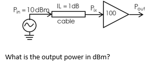 Pin=10dBm
IL=1dB
cable
Pix 100
What is the output power in dBm?
Pout