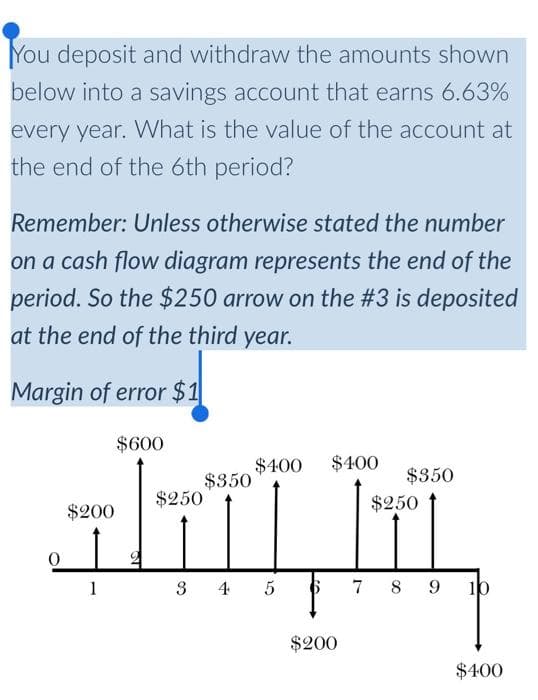 You deposit and withdraw the amounts shown
below into a savings account that earns 6.63%
every year. What is the value of the account at
the end of the 6th period?
Remember: Unless otherwise stated the number
on a cash flow diagram represents the end of the
period. So the $250 arrow on the #3 is deposited
at the end of the third year.
Margin of error $3
$200
1
$600
$400 $400
$350
ILH
$200
2
$250
$350
$250
3 4 5 6 7 8 9 10
$400