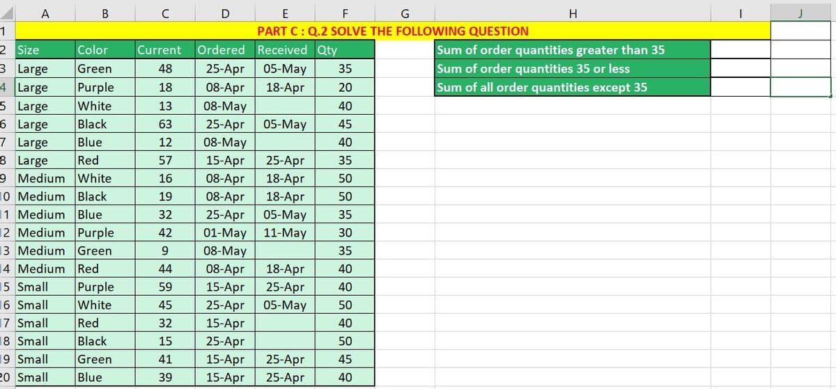 A
D
E
F
G
H
1
PART C: Q.2 SOLVE THE FOLLOWING QUESTION
2 Size
3 Large
4 Large
Color
Current
Ordered Received Qty
Sum of order quantities greater than 35
Green
48
25-Apr
05-May
35
Sum of order quantities 35 or less
Purple
18
08-Apr
18-Аpr
20
Sum of all order quantities except 35
5 Large
6 Large
7 Large
8 Large
9 Medium White
10 Medium Black
11 Medium Blue
12 Medium Purple
White
13
08-May
40
Black
63
25-Apr
05-May
45
Blue
08-May
15-Apr
12
40
Red
57
25-Apr
35
16
08-Apr
18-Apr
50
19
08-Apr
18-Аpr
50
25-Apr
01-May
08-May
08-Apr
15-Apr
25-Аpr
32
05-May
35
42
11-May
30
13 Medium
Green
9
35
14 Medium Red
44
18-Apr
25-Apr
40
15 Small
Purple
59
40
16 Small
White
45
05-May
50
17 Small
Red
32
15-Apr
40
18 Small
19 Small
Black
15
25-Apr
50
25-Apr
25-Apr
Green
41
15-Аpr
45
20 Small
Blue
39
15-Apr
40
B.
