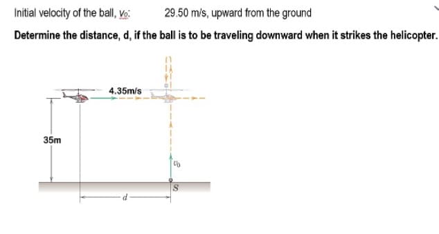 Initial velocity of the ball, vo
29.50 m/s, upward from the ground
Determine the distance, d, if the ball is to be traveling downward when it strikes the helicopter.
4.35m/s
35m
S