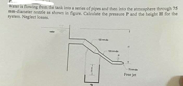 Water is flowing from the tank into a series of pipes and then into the atmosphere through 75
mm-diameter nozzle as shown in figure. Calculate the pressure P and the height H for the
system. Neglect losses.
water
150 mmda
Hg
100 mmda
75 mmda
Free jet