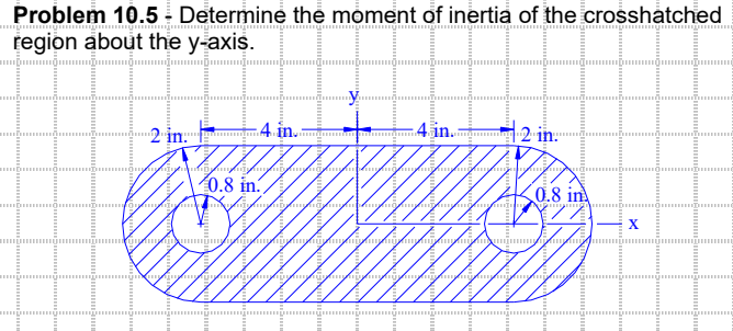 Problem 10.5 - Determine the moment of inertia of the crosshatched
region about the y-axis.
2 in:
hasing
4 in.
ndesoffensichefuchefendenschoenfor fo
€
lähmchuchanfräſunferenſuchen
ümmümün
on
4 in
0.8 in.
A
A
H
mummun
S
manufamfanfanfauchansaufanfrüchenhausenfrüchenhauſenfaiſans
0.8 in
und anden mu
X