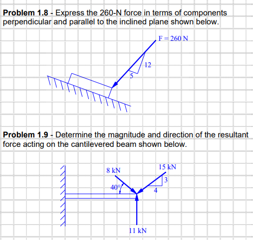 Problem 1.8 - Express the 260-N force in terms of components
perpendicular and parallel to the inclined plane shown below.
8 KN
การกระ
Problem 1.9 - Determine the magnitude and direction of the resultant
force acting on the cantilevered beam shown below.
-40%
12.
5%
F = 260 N
11 kN
15 KN