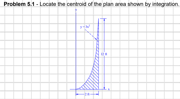 Problem 5.1 - Locate the centroid of the plan area shown by integration.
y=3x²
#
12 ft
A