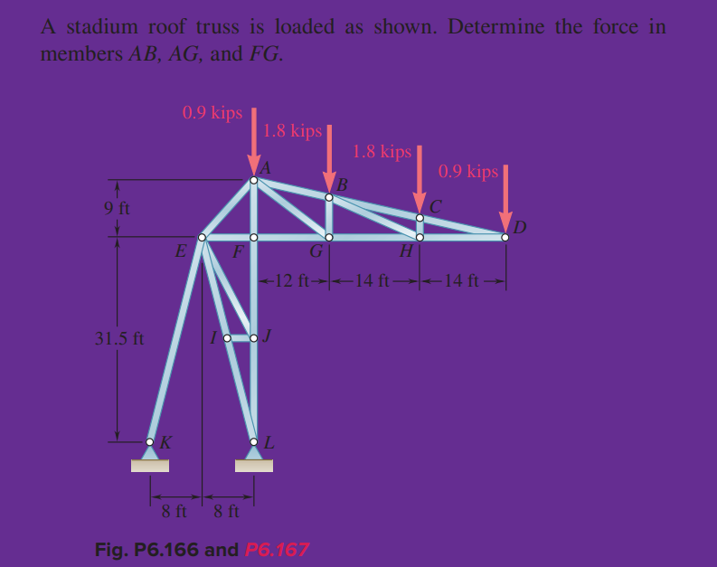 A stadium roof truss is loaded as shown. Determine the force in
members AB, AG, and FG.
↑
9 ft
✓
31.5 ft
0.9 kips
E
K
1.8 kips
Io OJ
OL
B
G
H
←12 ft→→14 ft →◄◄14 ft →
8 ft
8 ft
Fig. P6.166 and P6.167
1.8 kips
0.9 kips
C
D