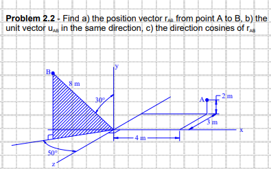 mmmmm
Amžinę
č
NE
50%
Nămâne
mem
Problem 2.2 - Find a) the position vector from point A to B. b) the
unit vector UAB in the same direction, c) the direction cosines of r
nĢığım
8m
----
mě
gum
30
Em
Cu
mér
čugā…………………………dmund
