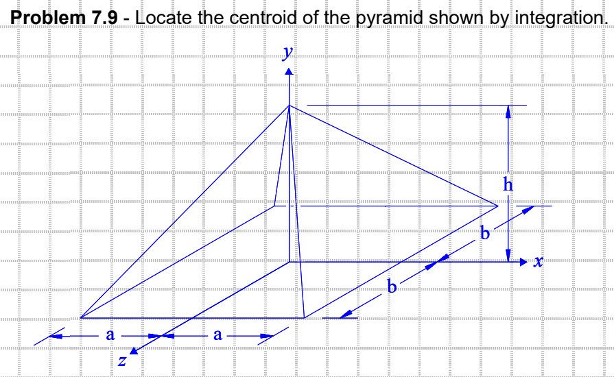 Problem 7.9 - Locate the centroid of the pyramid shown by integration.
.y
mmm.Šum
a
பாடிப்பர்ய
N
பட்மை-ம
a
Appm
mmm
FuEwமய
---
b
2
b
h