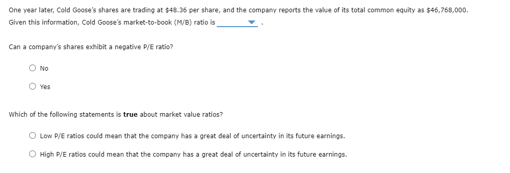 One year later, Cold Goose's shares are trading at $48.36 per share, and the company reports the value of its total common equity as $46,768,000.
Given this information, Cold Goose's market-to-book (M/B) ratio is
Can a company's shares exhibit a negative P/E ratio?
O No
O Yes
Which of the following statements is true about market value ratios?
O Low P/E ratios could mean that the company has a great deal of uncertainty in its future earnings.
O High P/E ratios could mean that the company has a great deal of uncertainty in its future earnings.
