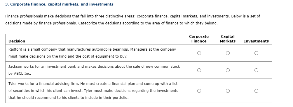 3. Corporate finance, capital markets, and investments
Finance professionals make decisions that fall into three distinctive areas: corporate finance, capital markets, and investments. Below is a set of
decisions made by finance professionals. Categorize the decisions according to the area of finance to which they belong.
Capital
Corporate
Finance
Decision
Markets
Investments
Radford is a small company that manufactures automobile bearings. Managers at the company
must make decisions on the kind and the cost of equipment to buy.
Jackson works for an investment bank and makes decisions about the sale of new common stock
by ABCL Inc.
Tyler works for a financial advising firm. He must create a financial plan and come up with a list
of securities in which his client can invest. Tyler must make decisions regarding the investments
that he should recommend to his clients to include in their portfolio.
