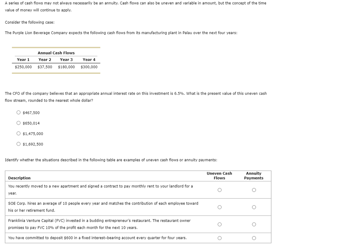 A series of cash flows may not always necessarily be an annuity. Cash flows can also be uneven and variable in amount, but the concept of the time
value of money will continue to apply.
Consider the following case:
The Purple Lion Beverage Company expects the following cash flows from its manufacturing plant in Palau over the next four years:
Annual Cash Flows
Year 1
Year 2
Year 3
Year 4
$250,000
$37,500
$180,000
$300,000
The CFO of the company believes that an appropriate annual interest rate on this investment is 6.5%. What is the present value of this uneven cash
flow stream, rounded to the nearest whole dollar?
O $467,500
O $650,014
O $1,475,000
O $1,692,500
Identify whether the situations described in the following table are examples of uneven cash flows or annuity payments:
Annuity
Uneven Cash
Flows
Description
Payments
You recently moved to a new apartment and signed a contract to pay monthly rent to your landlord for a
year.
SOE Corp. hires an average of 10 people every year and matches the contribution of each employee toward
his or her retirement fund.
Franklinia Venture Capital (FVC) invested in a budding entrepreneur's restaurant. The restaurant owner
promises to pay FVC 10% of the profit each month for the next 10 years.
You have committed to deposit $600 in a fixed interest-bearing account every quarter for four years.

