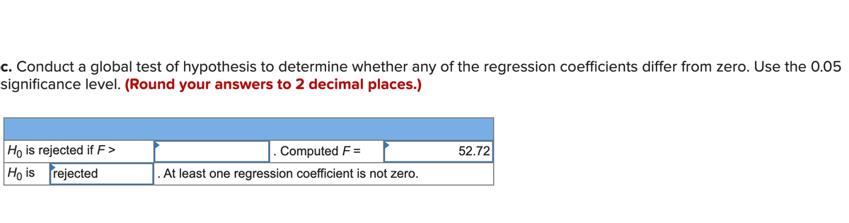 c. Conduct a global test of hypothesis to determine whether any of the regression coefficients differ from zero. Use the 0.05
significance level. (Round your answers to 2 decimal places.)
Ho is rejected if F>
Computed F =
52.72
Họ is rejected
At least one regression coefficient is not zero.
