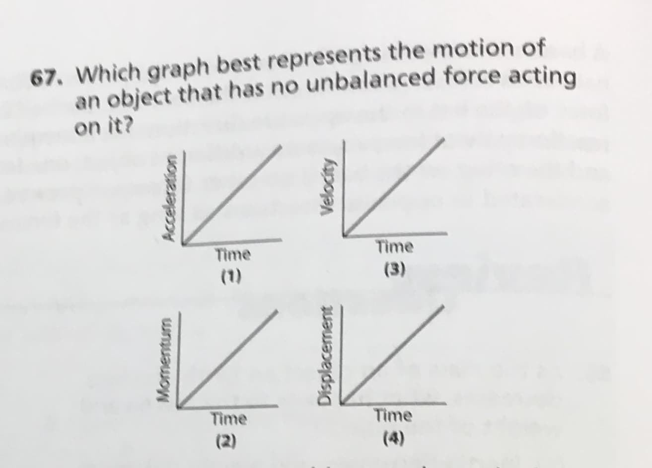67. Which graph best represents the motion of
an object that has no unbalanced force
on it?
acting
Time
Time
(3)
(1)
Time
Time
(2)
(4)
