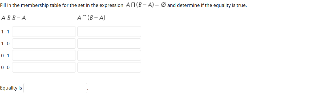 Fill in the membership table for the set in the expression AN(B – A) = Ø and determine if the equality is true.
ABB-A
AN(B - A)
1 0
Equality is
