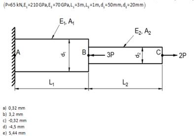 (P=65 kN,E, =210GP3,E,=70 GPa,L,-3m,L=1m,d,-50mm, d,=20mm)
E, A,
Ez, A2
B.
- ЗР
2P
L2
a) 0,32 mm
b) 3,2 mm
c) -0,32 mm
d) -4,5 mm
e) 5,44 mm
